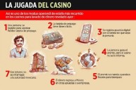 Simulan apuestas, inventan premios y lavan dinero