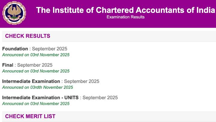 ICAI CA Inter, Final Result OUT; check September 2025 scores at icai.nic.in