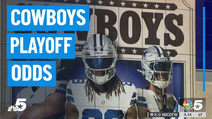 Fans of Cowboys seek merch deals post-Thanksgiving win – NBC 5 Dallas