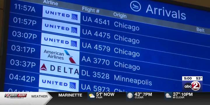 ATW travelers surprised by lack of delays during government shutdown