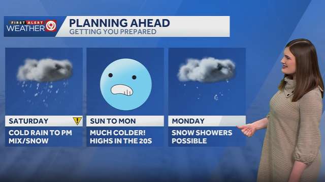 Kansas City Black Friday forecast: Cold rain showers move in