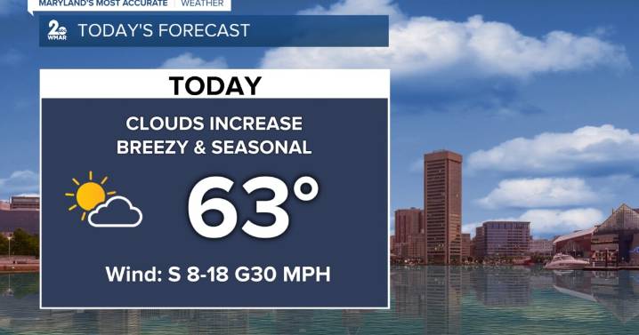 Showers return to the area this evening