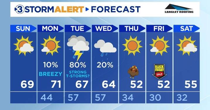 A foggy morning with cooler conditions