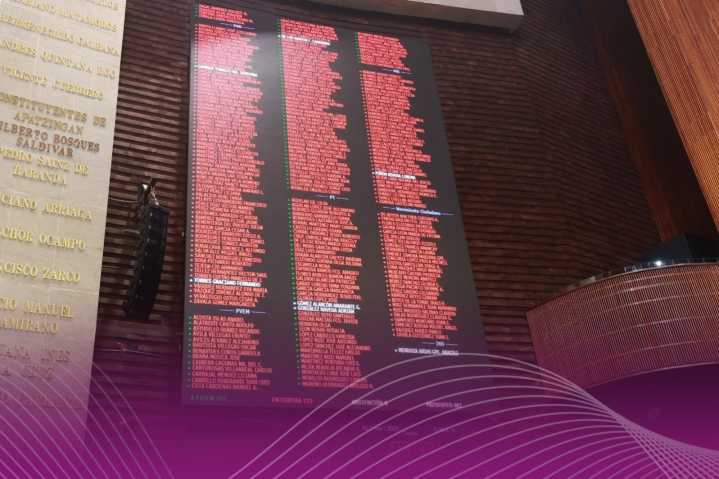 Cámara de Diputados aprueba el Presupuesto de Egresos 2026