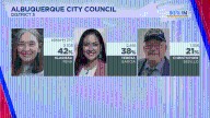 Runoff election ahead for some Albuquerque City Council seats