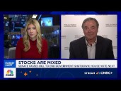 Wells Fargo's Scott Wren: Here's how we're playing AI without leaning so hard into tech