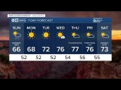 Morning showers, then drying out this week