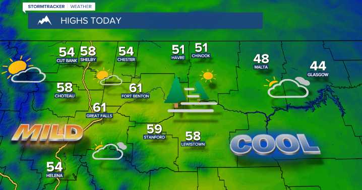 Trending News (Monday, November 17, 2025)