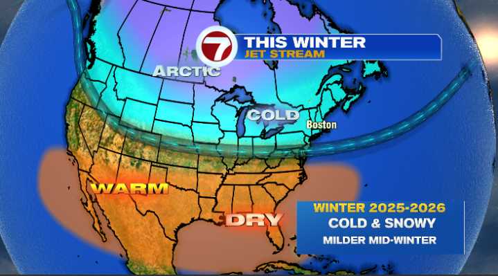 Winter Outlook 2025