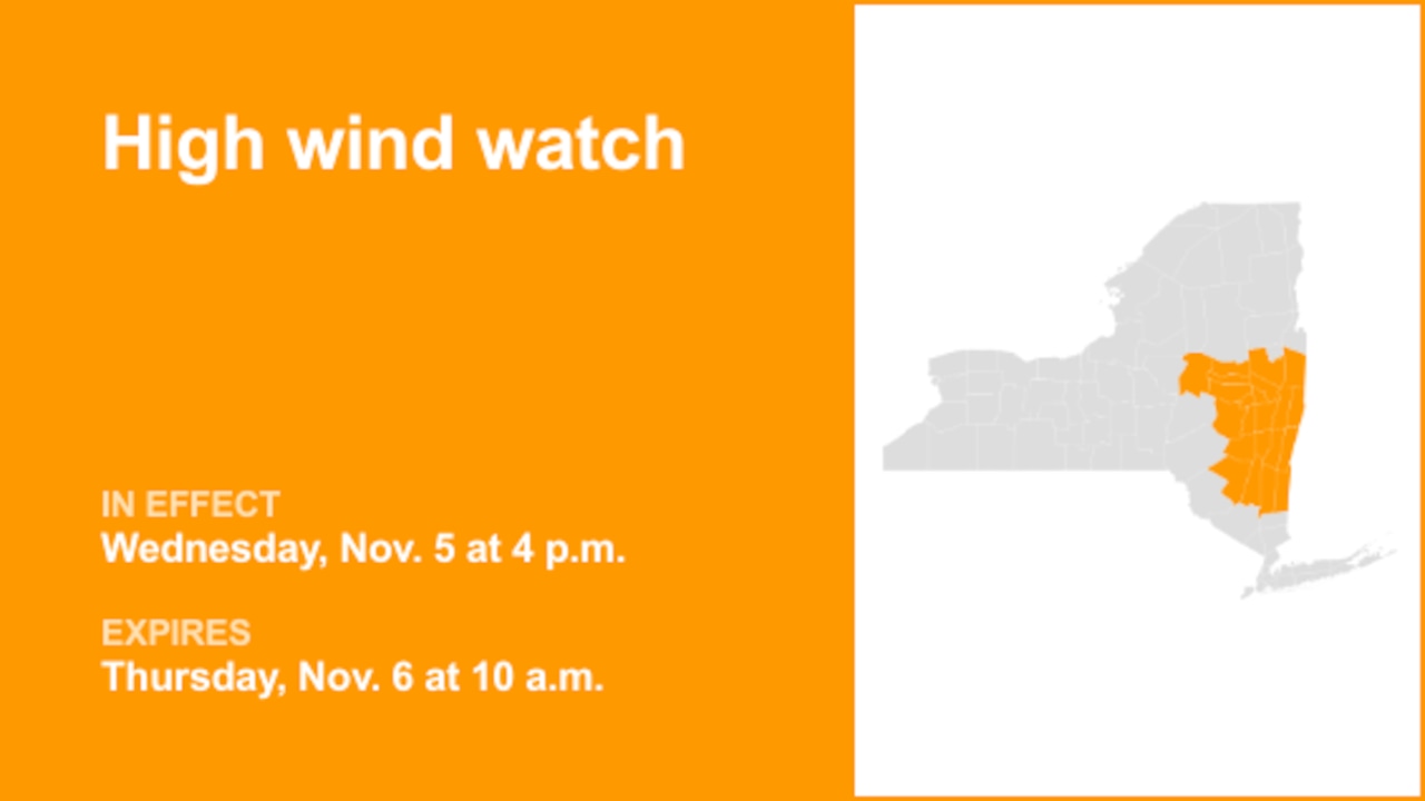 NY weather: High wind watch affecting New York Wednesday and Thursday