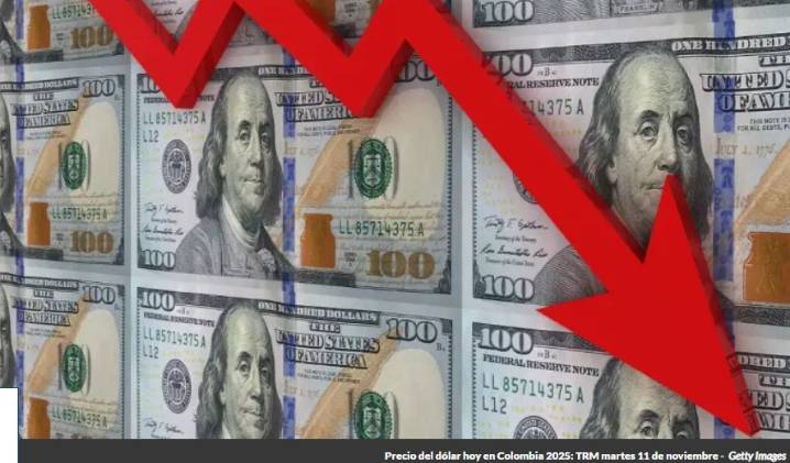 TRM del dólar en Colombia baja a COP 3.760,93 el 11 de noviembre de 2025