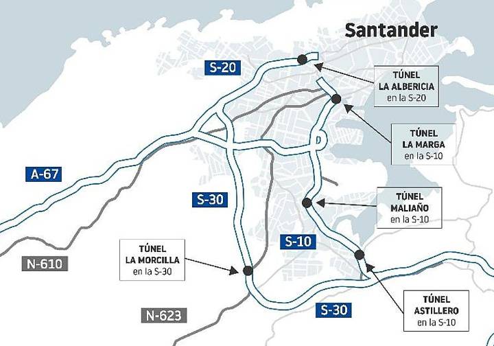 Transportes anuncia cortes nocturnos por obras en tres túneles en las autovías S