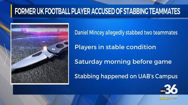 Former UK football player accused of stabbing two UAB teammates