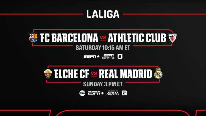 LALIGA, Bundesliga lead soccer coverage on ABC and ESPN this weekend