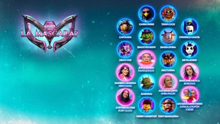 '¿Quién Es la Máscara?' Eliminados Domingo 16 de Noviembre 2025: Así Revelaron Identidades