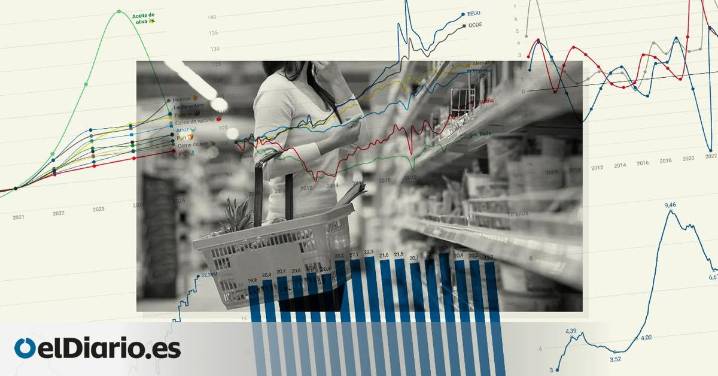 ¿Se está trasladando el crecimiento económico a los hogares? Estos son los gráficos que lo explican