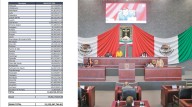 Así quedarán leyes de ingresos de 2026 de los 36 municipios de Morelos