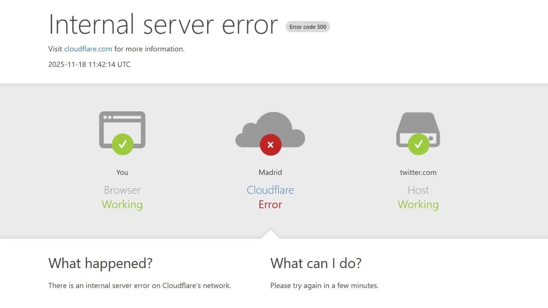 Por qué todo ha caído: Cloudflare está detrás de la interrupción de servicios como X, Canva o ChatGPT