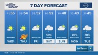 The Arkansas weather forecast from THV11