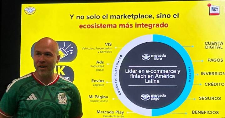 ¿Y el colágeno también? Revelan un sorprendente cambio en la tendencia de compras por internet