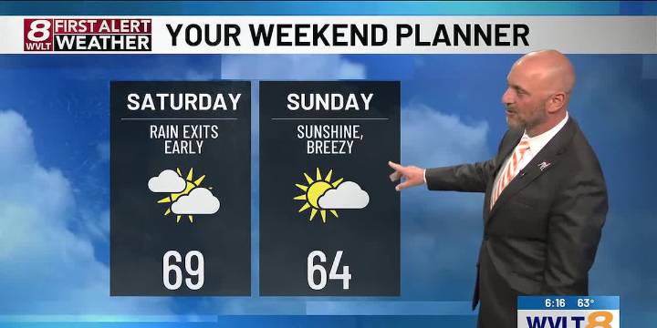 More isolated downpours or storms through Saturday morning