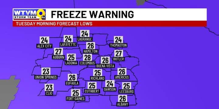 Big November cold snap