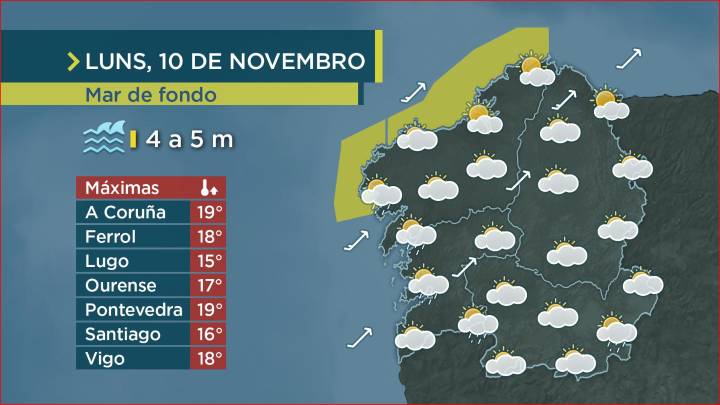 Achégase unha borrasca que trae moita inestabilidade