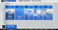 Next Weather: WBZ morning forecast for November 3, 2025