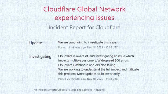Cloudflare Network Failure Knocks Major Websites Offline; AWS Also Sees Spike in Issues