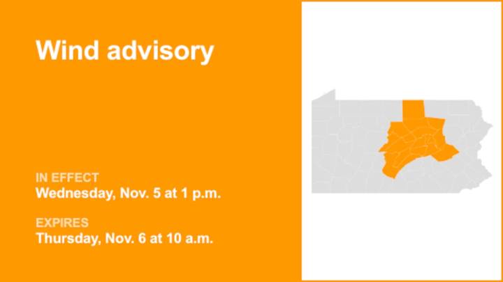 Wind advisory for Central Pa. until Thursday morning