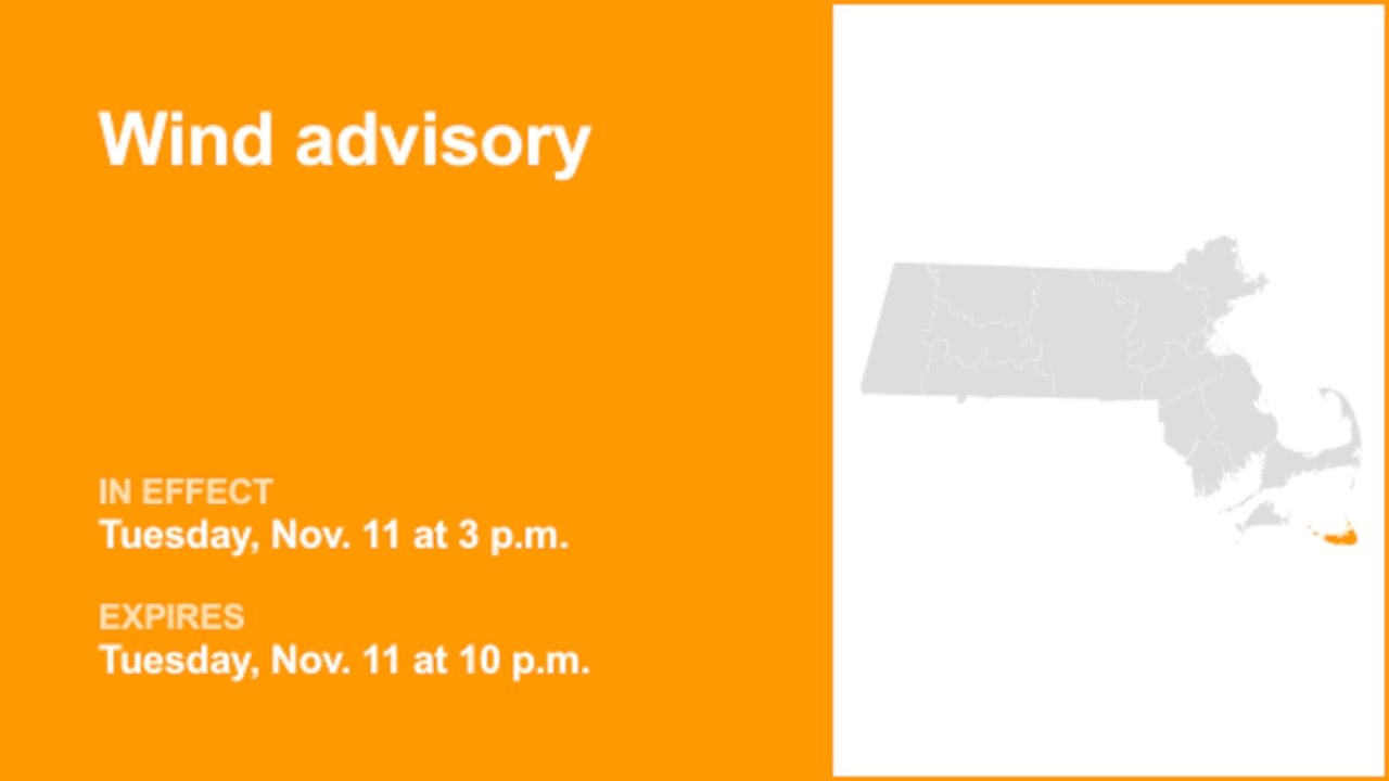 Nantucket County placed under a wind advisory until Tuesday night