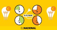 Precio de la luz de hoy, martes 11 de noviembre, por horas: ¿cuándo es más barato poner la lavadora?