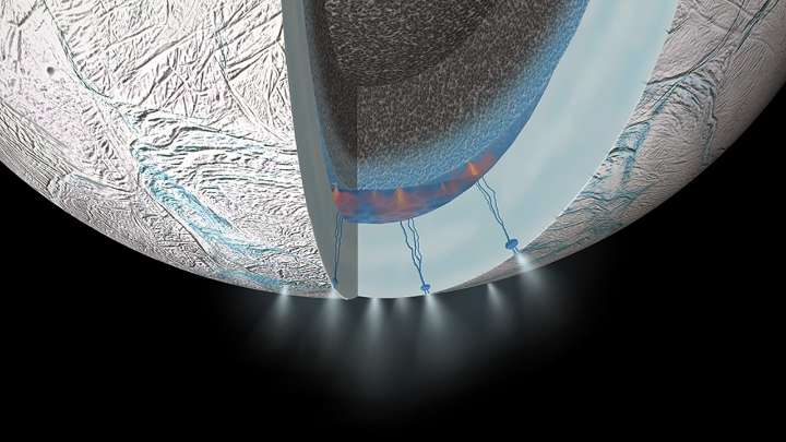 La obsesión por el 3I/ATLAS continúa, pero podría haber vida extraterrestre todavía más cerca