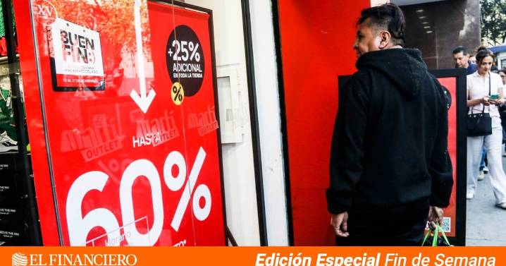 2025: un año desafiante para el consumo privado