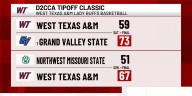 West Texas A&M Lady Buffs split games at D2CCA Tipoff Classic