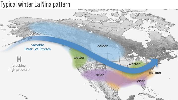What will La Niña do to Mississippi winter weather? What we know