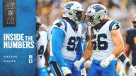 Inside The Numbers: Panthers at Packers in Week 9