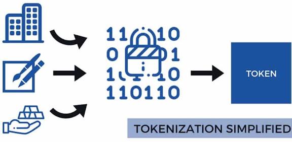 Los nuevos mercados digitales: cómo la tokenización está transformando activos tradicionales