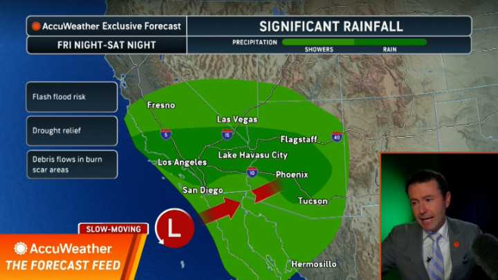 Trending Now Weather Videos