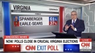'Walloping!' CNN elections expert struck by stark exit poll for GOP gov candidate