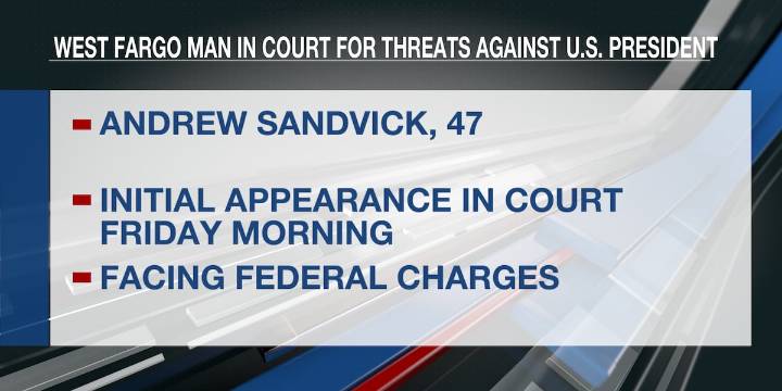West Fargo man charged with threats to kill U.S. president, FBI director