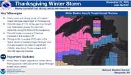 Blizzard conditions possible with gale-force winds as Thanksgiving storm system bears down on Michigan