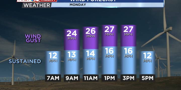 A Pleasant Fall Day Ahead