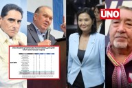 Ningún candidato supera el 10% de intención de voto a cinco meses de las elecciones