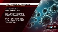 Iowa flu death: State officials say adult died in southwest Iowa
