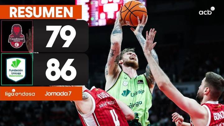 Vídeo resumen del triunfo del Unicaja en Zaragoza (79
