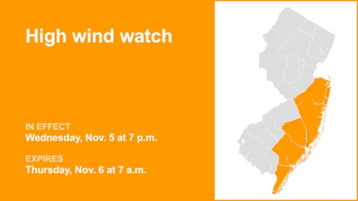 5 N.J. counties placed under a high wind watch until Thursday morning