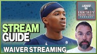 Monday's NBA Fantasy Basketball Waiver Wire, Streaming, & Schedule Guide