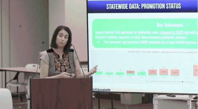 New State Rule Holds Back 3,000 Third Graders