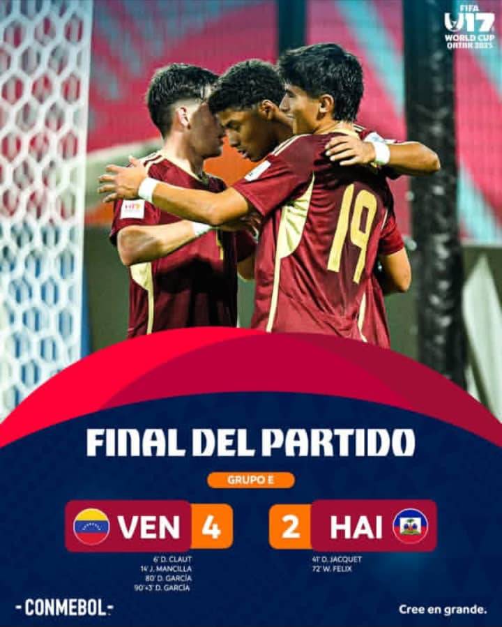 Calcio: Venezuela primo nel Girone E del Mondiale Under 17!